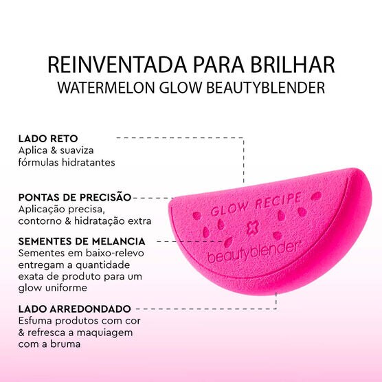 GLOW RECIPE X BEAUTY BLENDER KIT